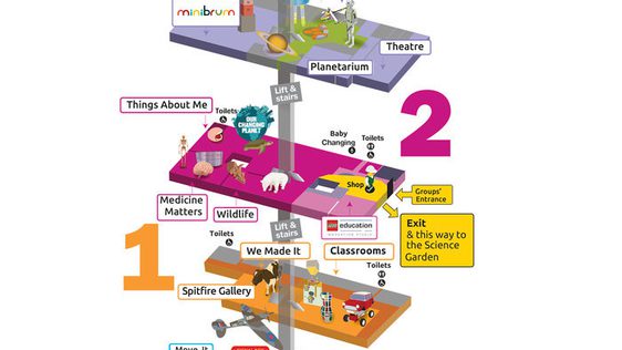A floor plan of Thinktank showing the 4 floors and some of the exhibits.