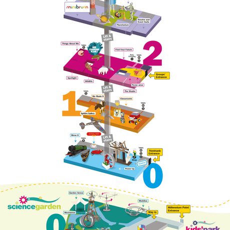 Floor plan feature three levels of a museum building plus an outside garden area.