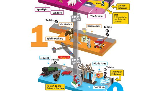 A floor plan of Thinktank showing the 4 floors and some of the exhibits.