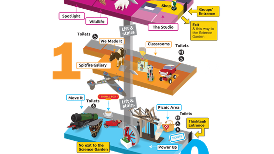 A floor plan of Thinktank showing the 4 floors and some of the exhibits.