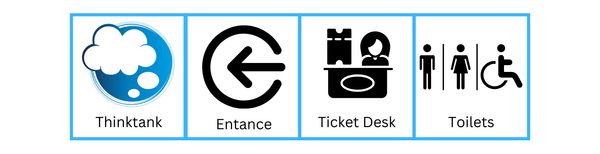 Picture and Symbol Cards showing icons for: Thinktank, Entrance, Ticket Desk and Toilets.