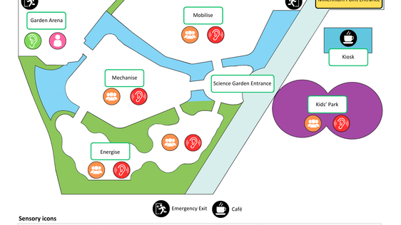 Map of Thinktank Science Garden with sensory icons.