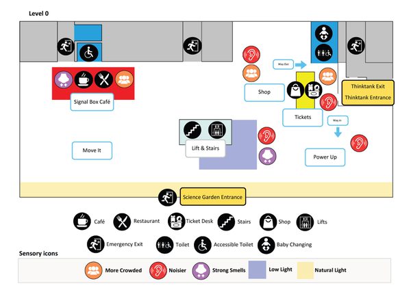 Map of Thinktank level 0 with sensory icons.