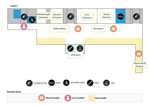 Map of Thinktank level 1 with sensory icons.