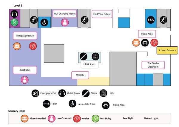 Map of Thinktank level 2 with sensory icons.