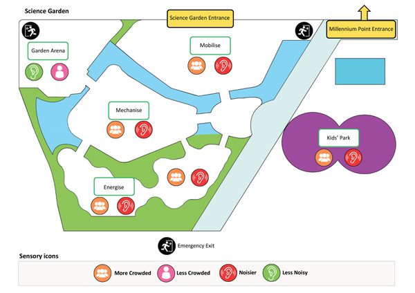 Map of Thinktank Science Garden with sensory icons.