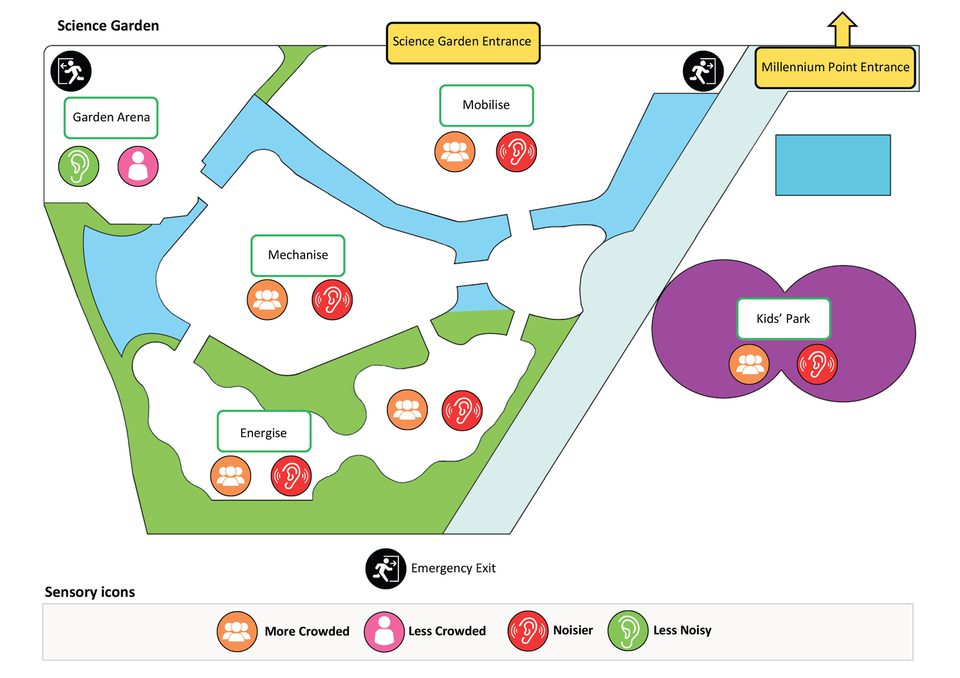 Sensory Map | Thinktank | Birmingham Museums